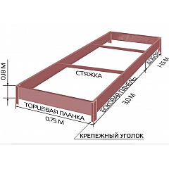 Добор для грядки Грядкапласт из ПВХ, выс. 18см. 0,75х3м, длина 1 м