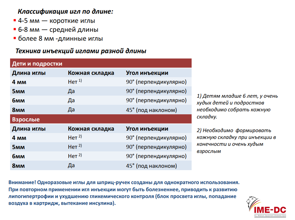 Размеры уколов